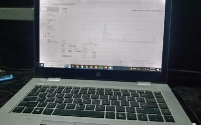HP ProBook 640 G4 running Task Manager showing CPU and RAM usage during multitasking