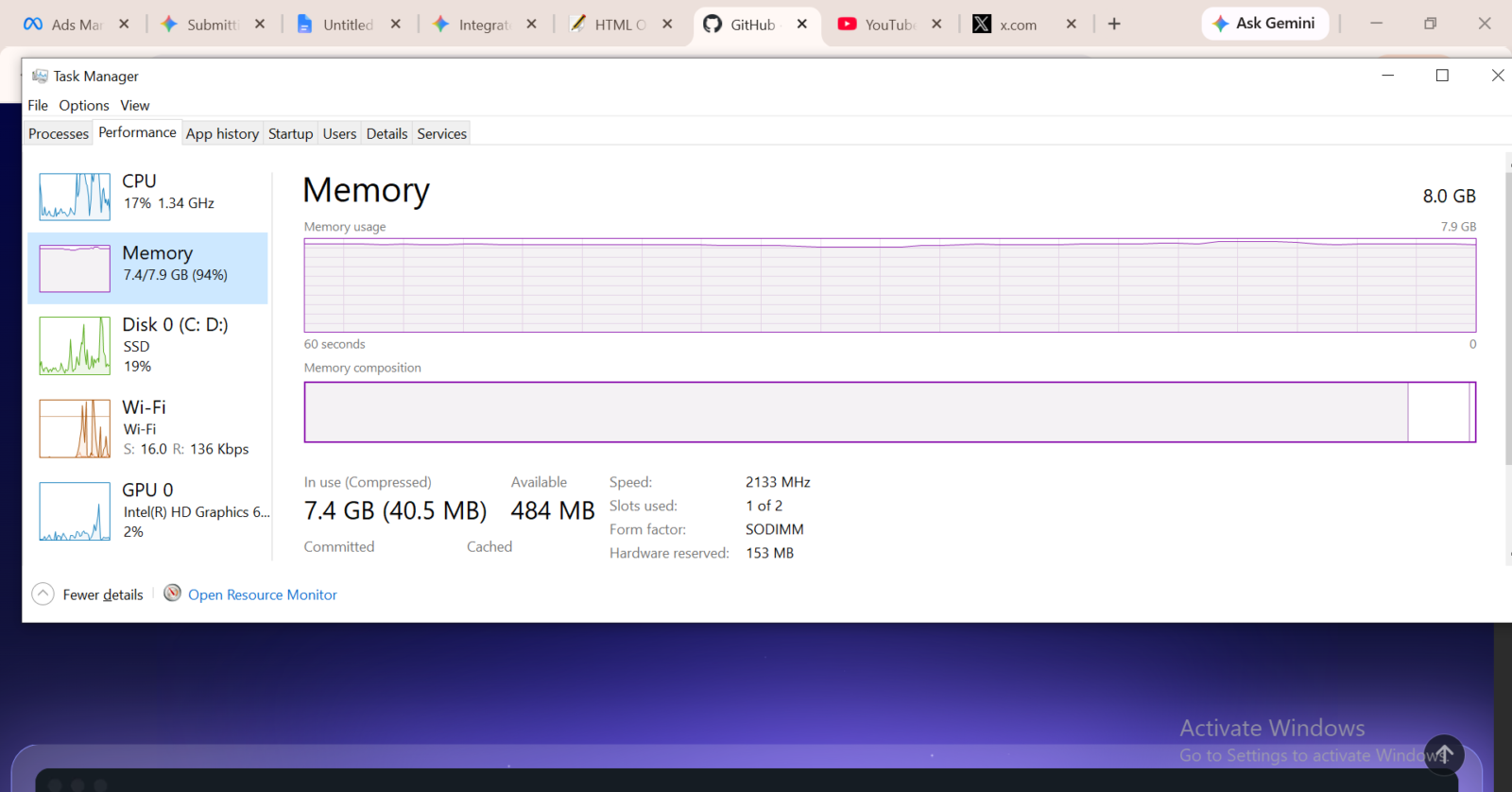 Windows Task Manager performance tab displaying memory allocation tracking between 6.4 GB and 7.9 GB under standard multi-platform browser operations.